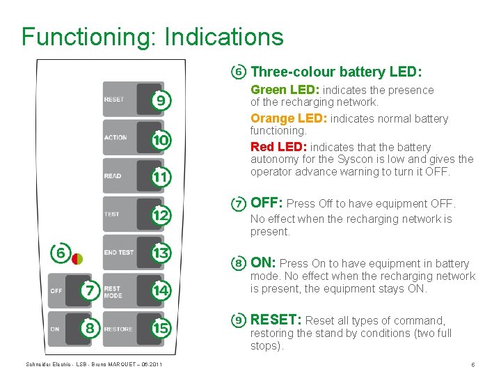 Functioning: Indications Three-colour battery LED: Green LED: indicates the presence of the recharging network.