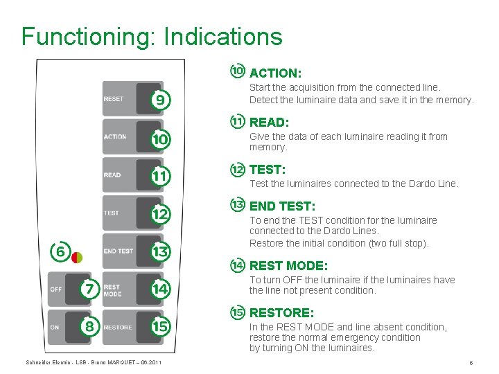 Functioning: Indications ACTION: Start the acquisition from the connected line. Detect the luminaire data