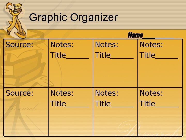 Graphic Organizer Source: Notes: Notes: Title_____ Title_____ 