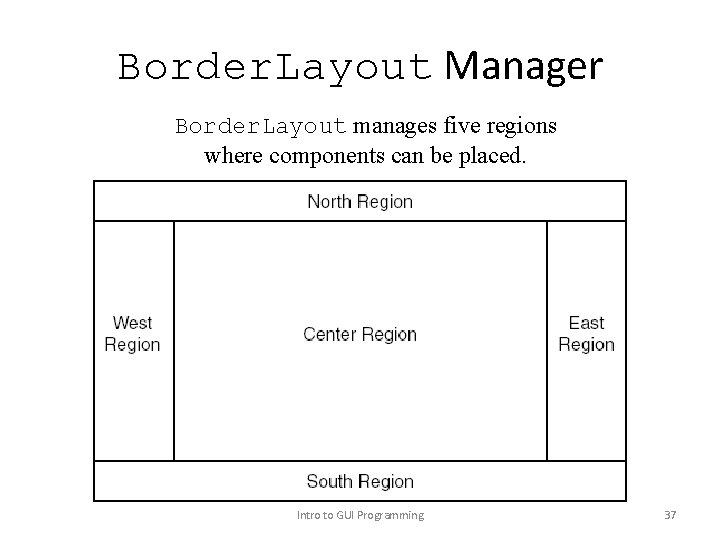 Border. Layout Manager Border. Layout manages five regions where components can be placed. Intro