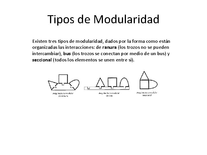 Tipos de Modularidad Existen tres tipos de modularidad, dados por la forma como están