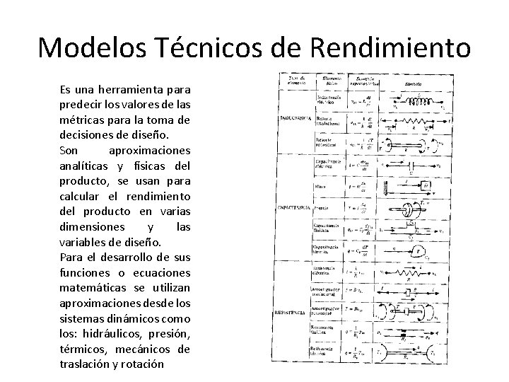 Modelos Técnicos de Rendimiento Es una herramienta para predecir los valores de las métricas