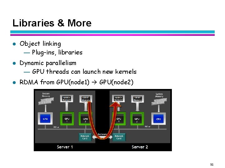 Libraries & More l l l Object linking — Plug-ins, libraries Dynamic parallelism —