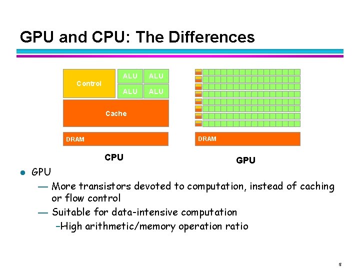 GPU and CPU: The Differences Control ALU ALU Cache DRAM CPU l GPU —