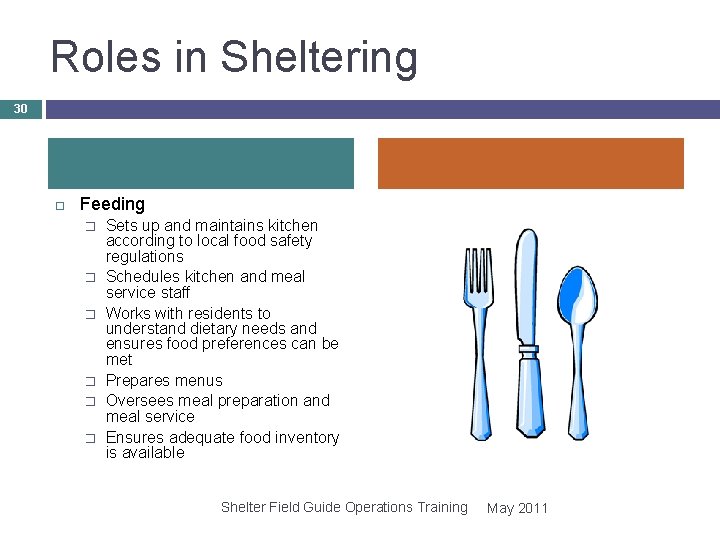 Roles in Sheltering 30 Feeding � � � Sets up and maintains kitchen according Roles in Sheltering 30 Feeding � � � Sets up and maintains kitchen according