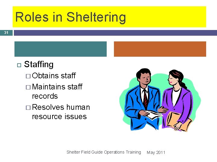 Roles in Sheltering 31 Staffing � Obtains staff � Maintains staff records � Resolves Roles in Sheltering 31 Staffing � Obtains staff � Maintains staff records � Resolves
