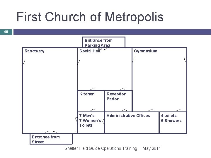 First Church of Metropolis 40 Sanctuary Entrance from Parking Area Social Hall Gymnasium Kitchen First Church of Metropolis 40 Sanctuary Entrance from Parking Area Social Hall Gymnasium Kitchen
