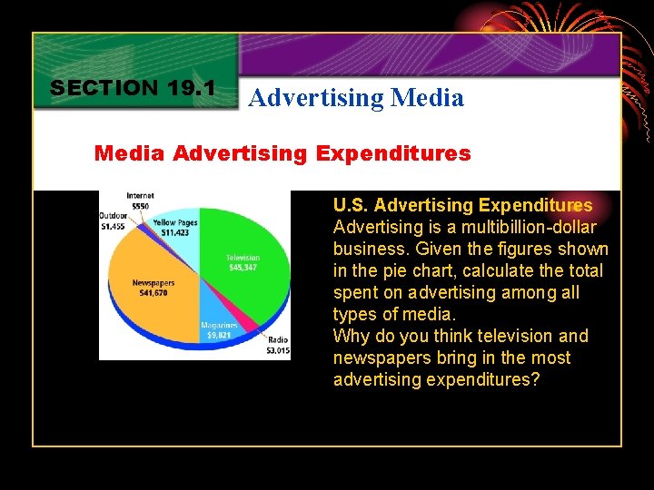 SECTION 19. 1 Advertising Media Advertising Expenditures U. S. Advertising Expenditures Advertising is a
