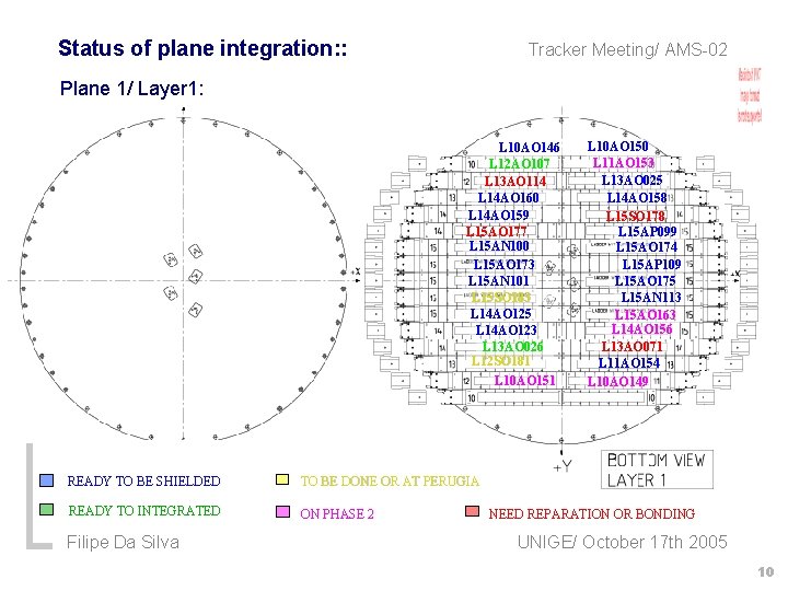 Status of plane integration: : Tracker Meeting/ AMS-02 Plane 1/ Layer 1: L 10