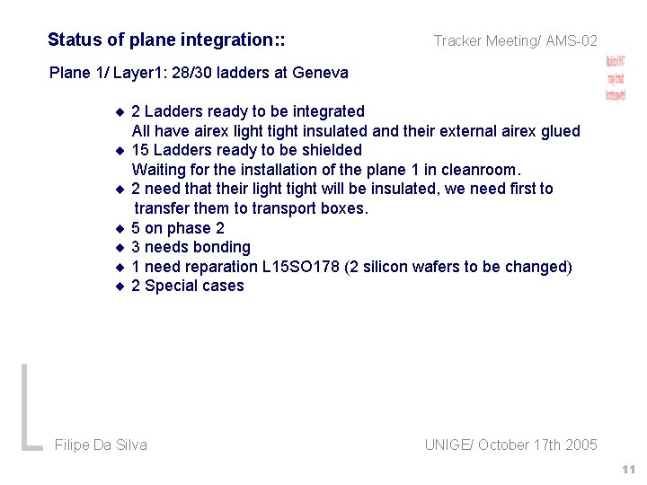 Status of plane integration: : Tracker Meeting/ AMS-02 Plane 1/ Layer 1: 28/30 ladders