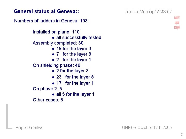 General status at Geneva: : Tracker Meeting/ AMS-02 Numbers of ladders in Geneva: 193