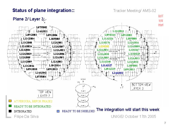 Status of plane integration: : Tracker Meeting/ AMS-02 Plane 2/ Layer 3: L 07