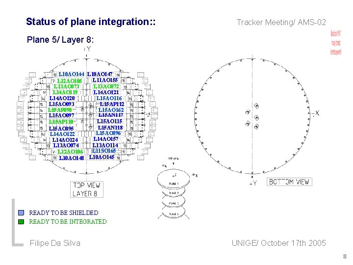 Status of plane integration: : Tracker Meeting/ AMS-02 Plane 5/ Layer 8: L 10