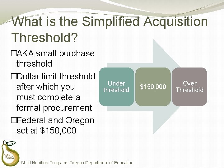 What is the Simplified Acquisition Threshold? �AKA small purchase threshold �Dollar limit threshold after What is the Simplified Acquisition Threshold? �AKA small purchase threshold �Dollar limit threshold after