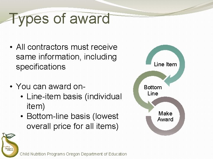 Types of award • All contractors must receive same information, including specifications • You Types of award • All contractors must receive same information, including specifications • You