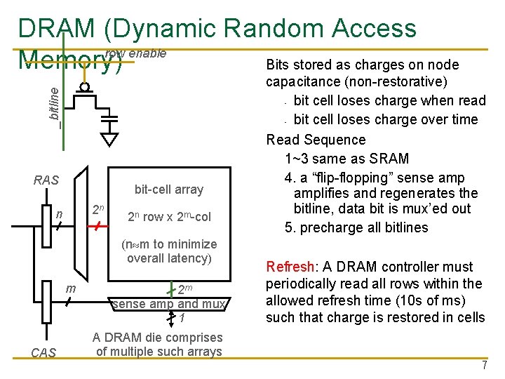 _bitline DRAM (Dynamic Random Access row enable Memory) Bits stored as charges on node