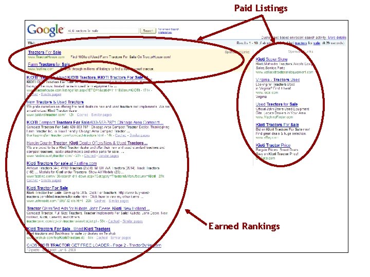 Paid Listings Earned Rankings 