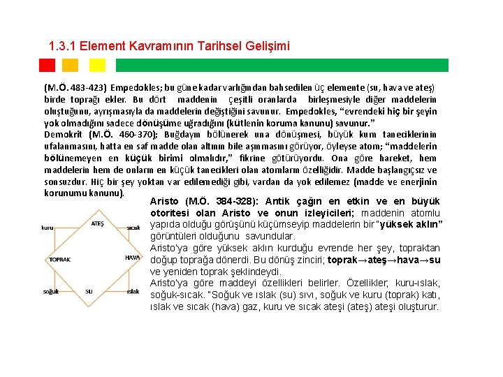 1. 3. 1 Element Kavramının Tarihsel Gelişimi (M. Ö. 483 -423) Empedokles; bu güne 1. 3. 1 Element Kavramının Tarihsel Gelişimi (M. Ö. 483 -423) Empedokles; bu güne