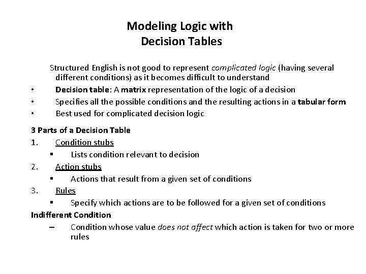 Modeling Logic with Decision Tables • • • Structured English is not good to