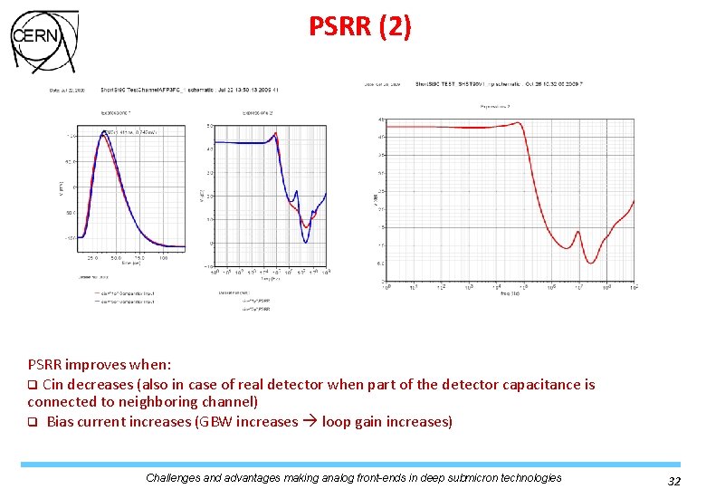 PSRR (2) PSRR improves when: q Cin decreases (also in case of real detector PSRR (2) PSRR improves when: q Cin decreases (also in case of real detector