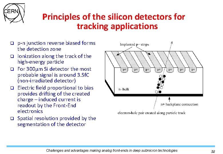 Principles of the silicon detectors for tracking applications q q q p-n junction reverse Principles of the silicon detectors for tracking applications q q q p-n junction reverse
