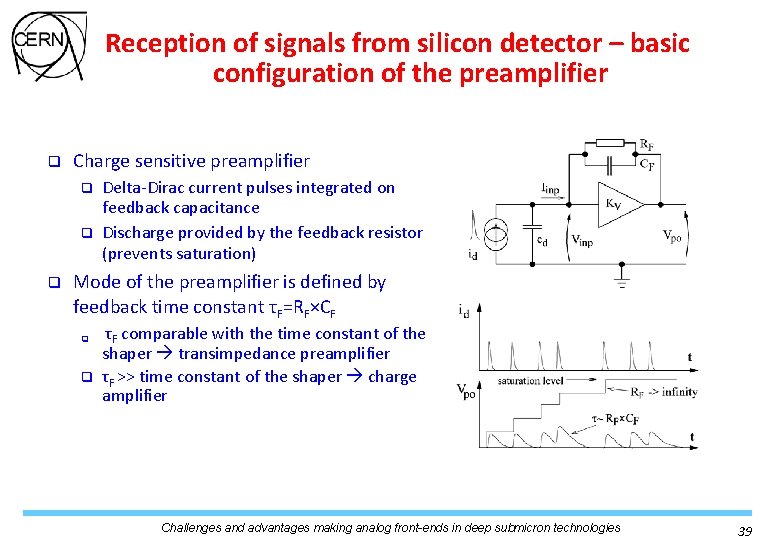 Reception of signals from silicon detector – basic configuration of the preamplifier q Charge Reception of signals from silicon detector – basic configuration of the preamplifier q Charge