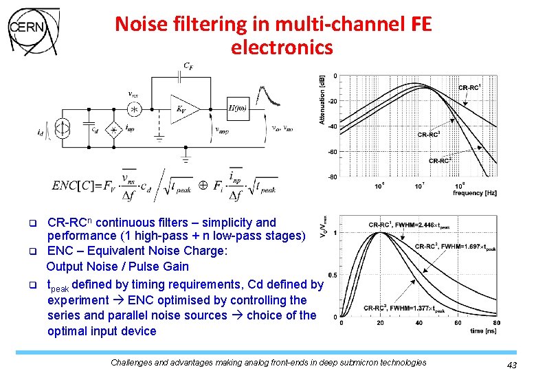 Noise filtering in multi-channel FE electronics q q q CR-RCn continuous filters – simplicity Noise filtering in multi-channel FE electronics q q q CR-RCn continuous filters – simplicity