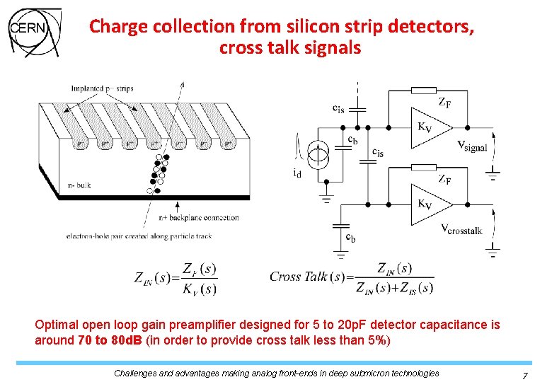 Charge collection from silicon strip detectors, cross talk signals Optimal open loop gain preamplifier Charge collection from silicon strip detectors, cross talk signals Optimal open loop gain preamplifier