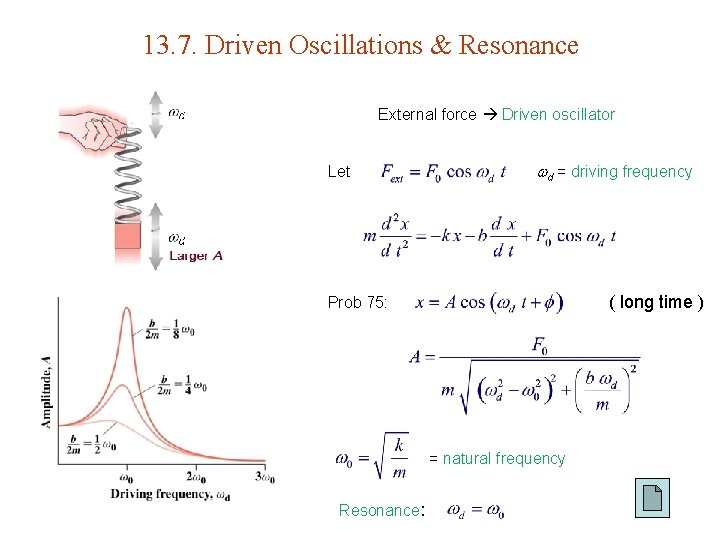 13. 7. Driven Oscillations & Resonance External force Driven oscillator Let d = driving