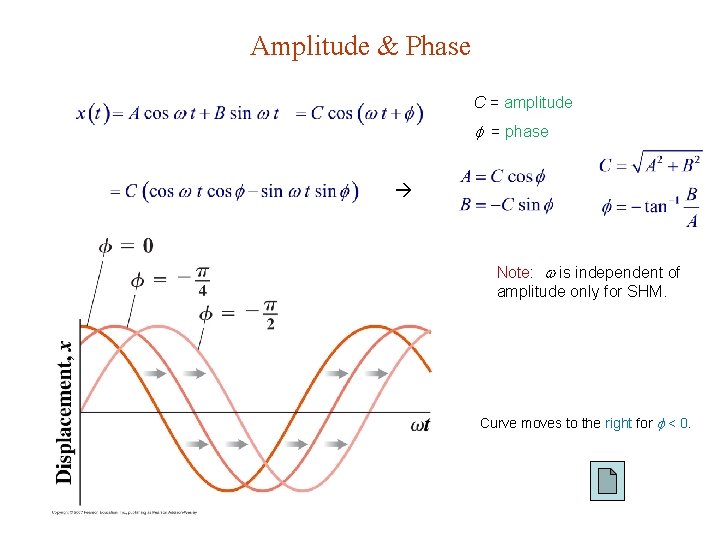 Amplitude & Phase C = amplitude = phase Note: is independent of amplitude only