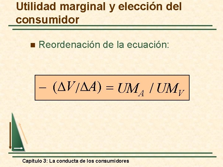 Utilidad marginal y elección del consumidor n Reordenación de la ecuación: - (DV /