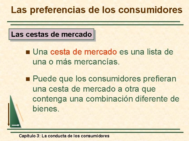 Las preferencias de los consumidores Las cestas de mercado n Una cesta de mercado