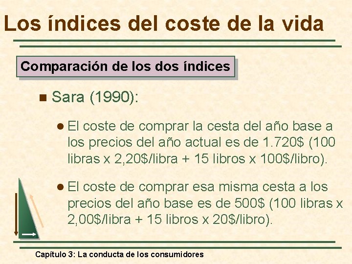 Los índices del coste de la vida Comparación de los dos índices n Sara