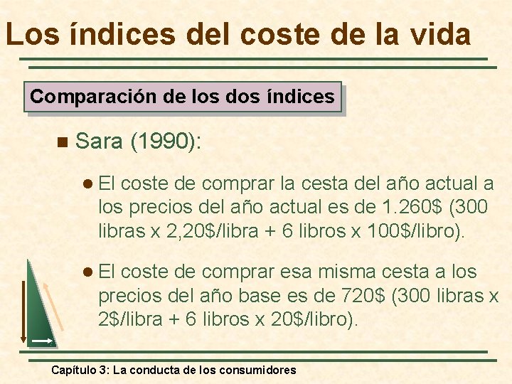 Los índices del coste de la vida Comparación de los dos índices n Sara