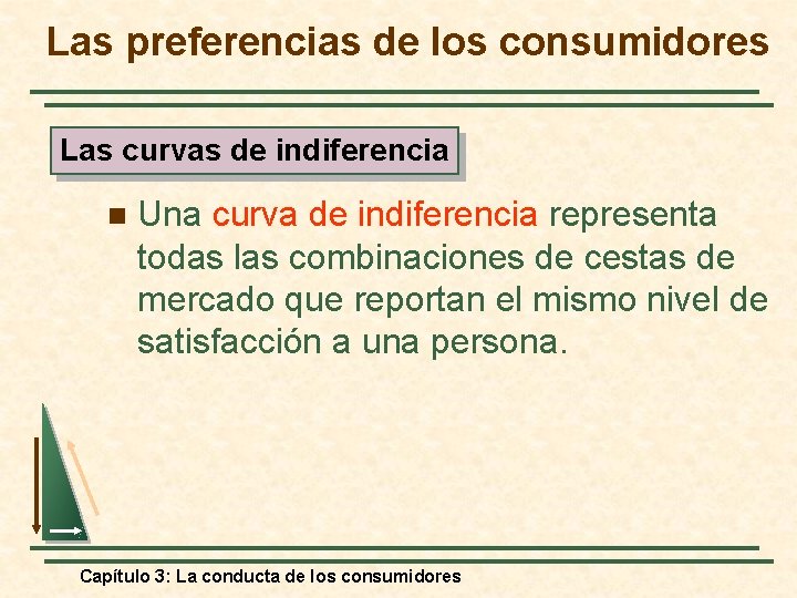 Las preferencias de los consumidores Las curvas de indiferencia n Una curva de indiferencia