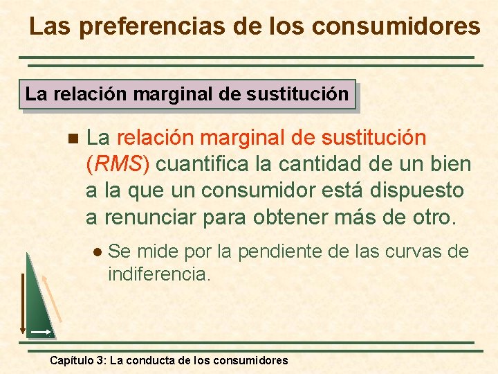 Las preferencias de los consumidores La relación marginal de sustitución n La relación marginal