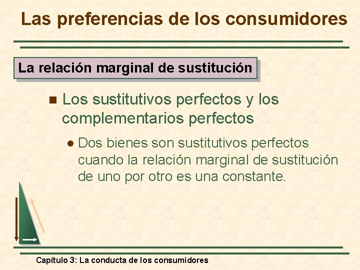 Las preferencias de los consumidores La relación marginal de sustitución n Los sustitutivos perfectos