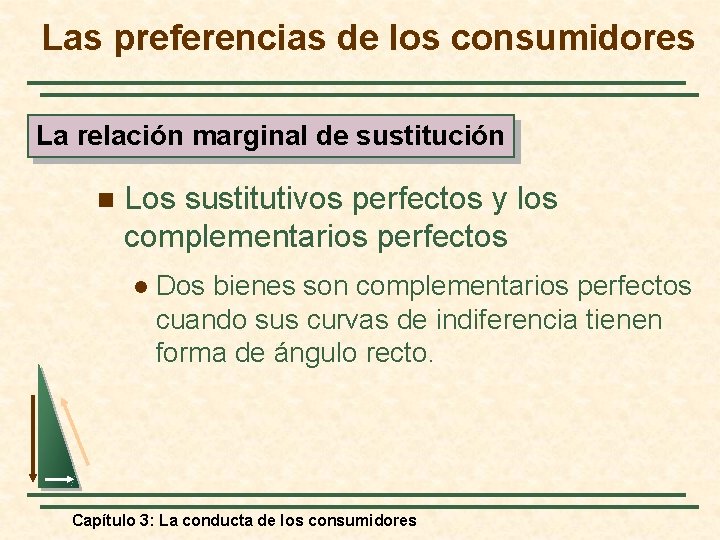 Las preferencias de los consumidores La relación marginal de sustitución n Los sustitutivos perfectos