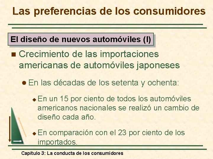 Las preferencias de los consumidores El diseño de nuevos automóviles (I) n Crecimiento de