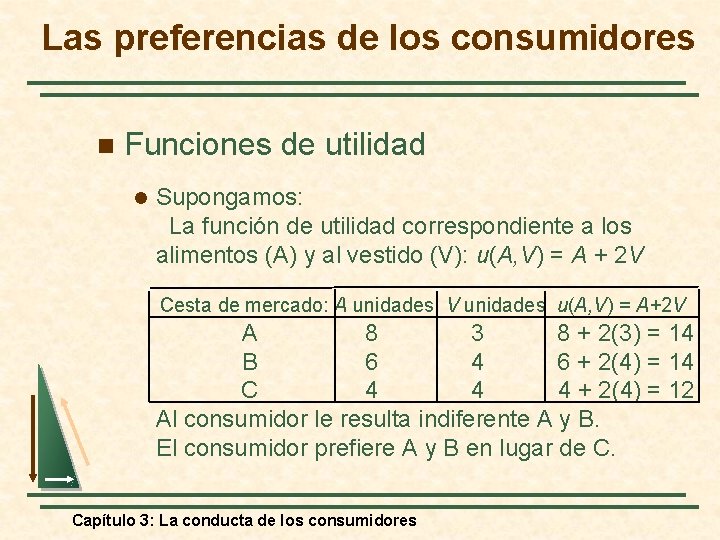 Las preferencias de los consumidores n Funciones de utilidad l Supongamos: La función de