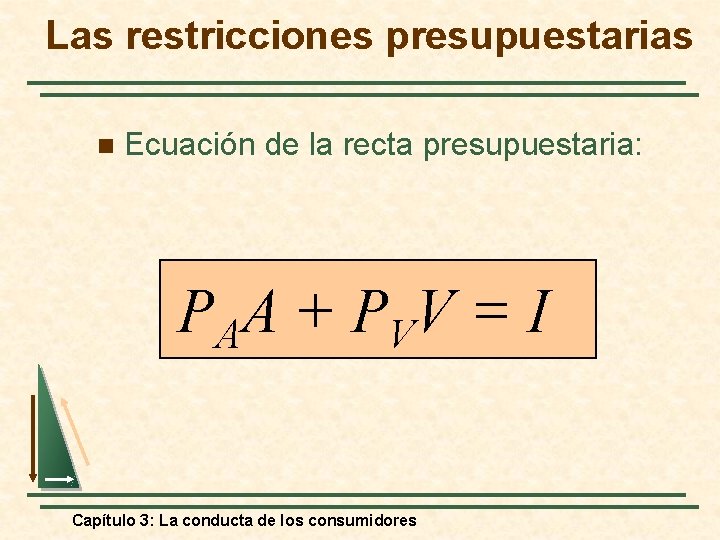 Las restricciones presupuestarias n Ecuación de la recta presupuestaria: P AA + P VV