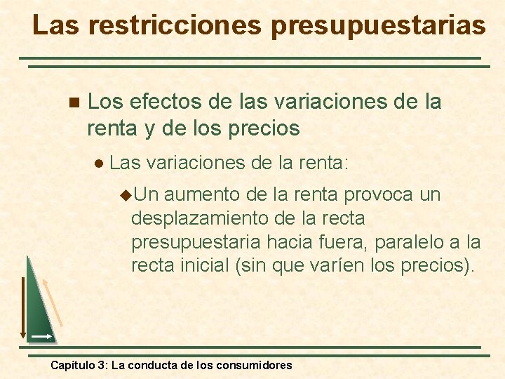 Las restricciones presupuestarias n Los efectos de las variaciones de la renta y de