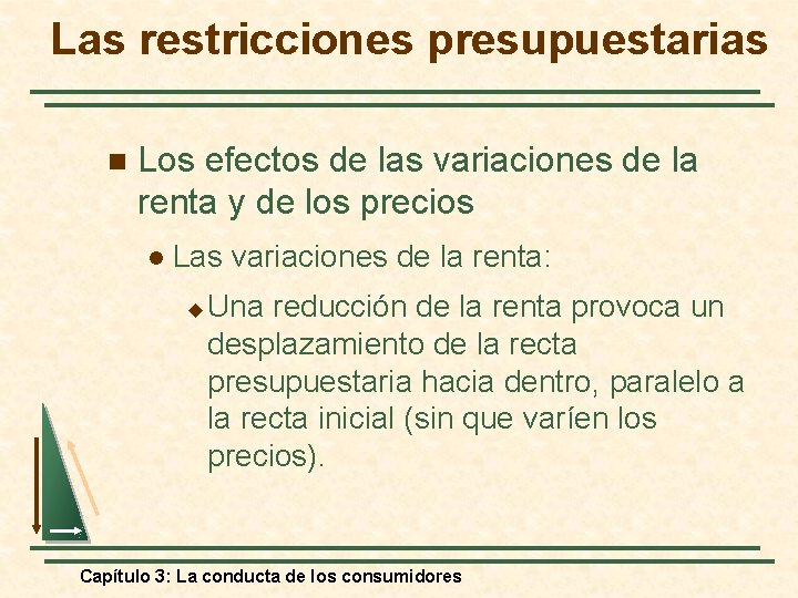 Las restricciones presupuestarias n Los efectos de las variaciones de la renta y de