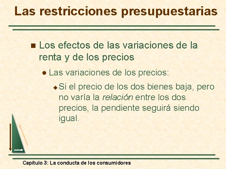 Las restricciones presupuestarias n Los efectos de las variaciones de la renta y de