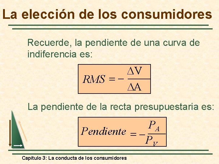 La elección de los consumidores Recuerde, la pendiente de una curva de indiferencia es: