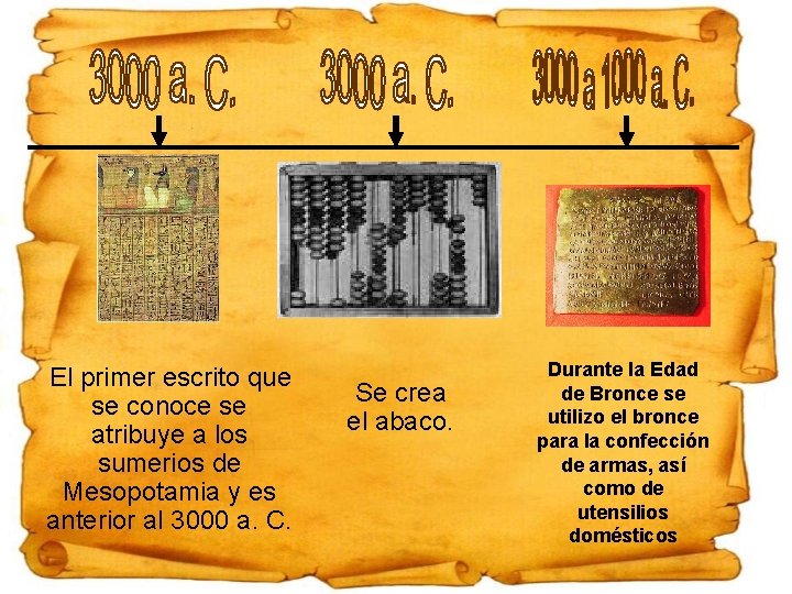 El primer escrito que se conoce se atribuye a los sumerios de Mesopotamia y