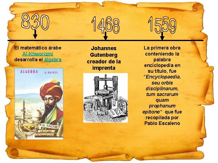 El matemático árabe Al-Khworizmi desarrolla el álgebra Johannes Gutenberg creador de la imprenta La