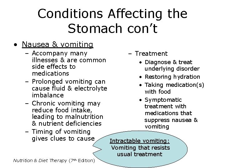 Conditions Affecting the Stomach con’t • Nausea & vomiting – Accompany many – Treatment Conditions Affecting the Stomach con’t • Nausea & vomiting – Accompany many – Treatment