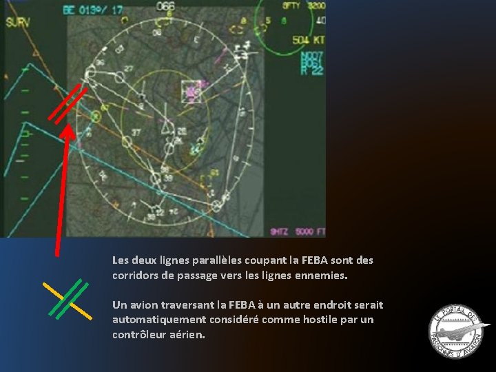 Les deux lignes parallèles coupant la FEBA sont des corridors de passage vers les