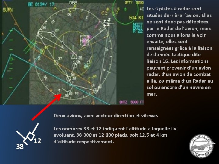 Les « pistes » radar sont situées derrière l’avion. Elles ne sont donc pas